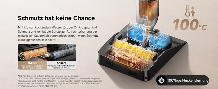 Auch die Bürste erfährt eine gründliche Reinigung (Bildquelle: Mova)