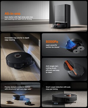 Xiaomi Robot Vacuum X20 Max