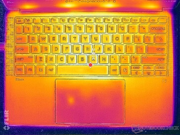 System im Leerlauf (C-Cover)