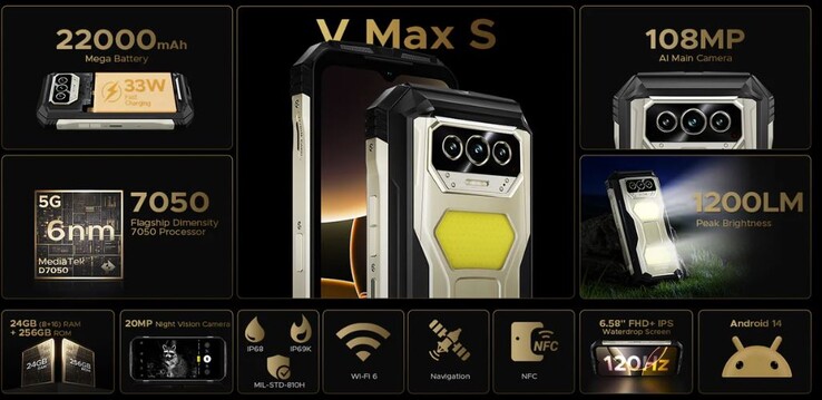 Das V Max S ist ein ausgewachsenes und sehr schweres Rugged-Smartphone (Bildquelle: Doogee)