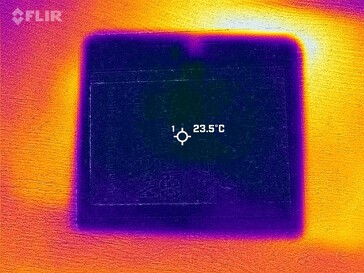 Heatmap Rückseite