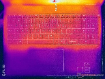 System im Leerlauf (C-Cover)