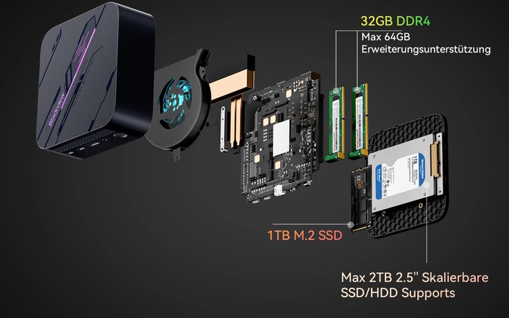 Der Mini-PC lässt sich aufrüsten