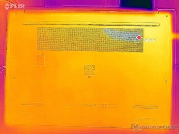 System im Leerlauf (D-Cover)