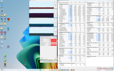 Cyberpunk 2077 Stress