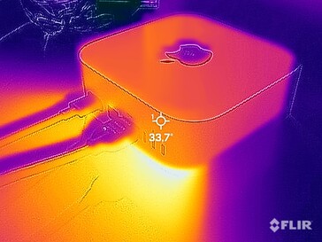 Oberflächentemperaturen Stresstest (hinten)