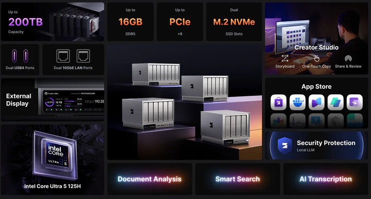 Nutzbar ist ein bis zu 200 Terabyte Speicher (Bildquelle: Zettlab)