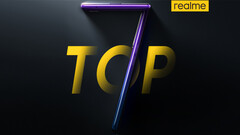 Realme: Mehr als 16 Millionen Smartphones abgesetzt, Aufstieg zur Top 7.