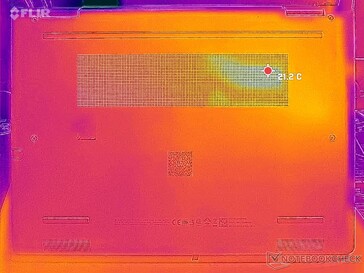 System im Leerlauf (D-Cover)