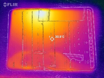 Heatmap Front