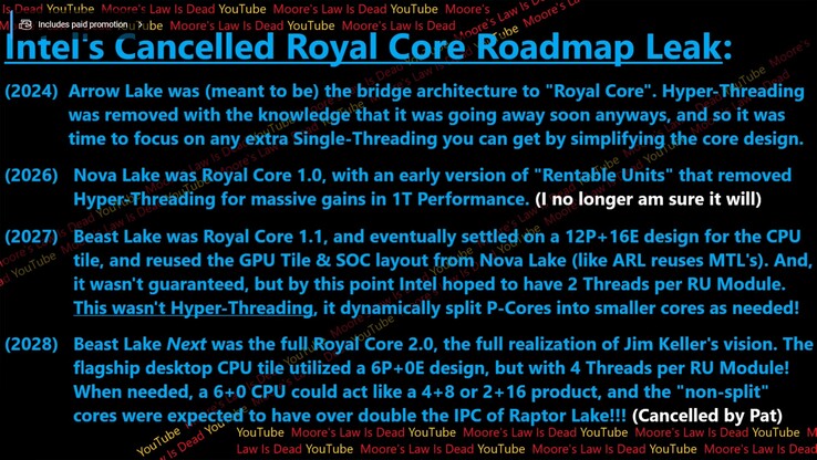 Intel Royal Core CPU Roadmap. (Bildquelle: Moore's Law Is Dead auf YouTube)