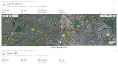 GPS-Test: Zusammenfassung