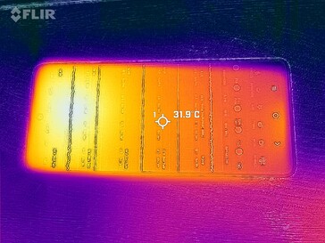 Heatmap Front