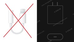 Gerüchte aus der Lieferkette: Apple wird seine iPhones 2018 ohne 3,5 Adapter aber mit 18W-Netzteil ausliefern.