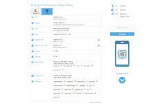 Das Razer Phone tauchte im GFXbench auf