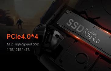 Eine M.2-SSD ist installiert (Bildquelle: OneXPlayer)