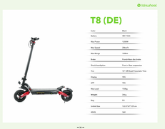 Isinwheel T8