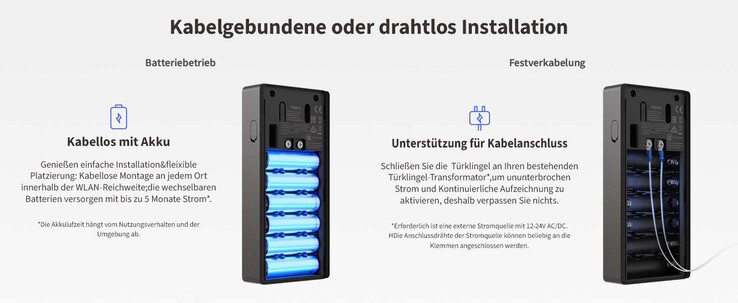 Auch mit Batterien kann das Modell genutzt werden (Bildquelle: Aqara)