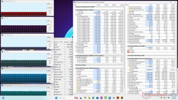 Cyberpunk 2077 (Kühler-Boost an)