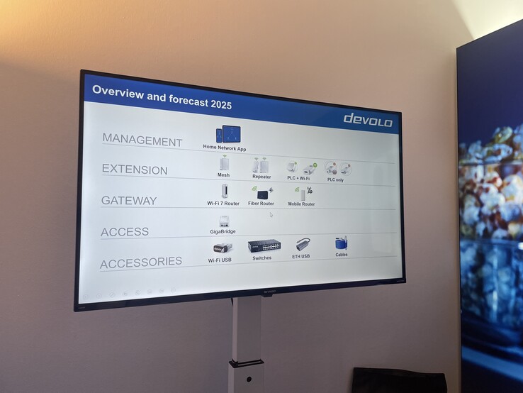 Auf der Ifa 2024 zeigte Devolo die geplanten Produkte für das Jahr 2025. (Bildquelle: Andreas Sebayang/Notebookcheck.com)