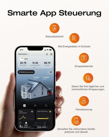 Etwa die Leistung soll sich in Echtzeit anzeigen lassen (Bildquelle: EcoFlow)