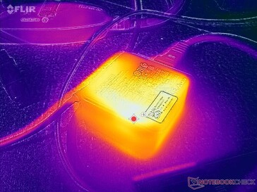 AC-Adapter erreicht bei anspruchsvollen Lasten fast 50 °C