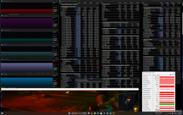 Cyberpunk 2077 (Performance-Modus)