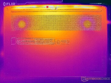 Prime95+FurMark Stresstest (Abdeckung-D)