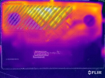 Oberflächentemperaturen Stresstest (Unterseite)