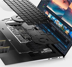 Dell Precision 5550 is the full-on refresh of the Precision 5540 in the same vein as the XPS 15 9500, but performance hasn't really changed (Image source: Dell)
