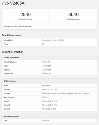 Frühe Vivo X200 Vertreter auf Geekbench.