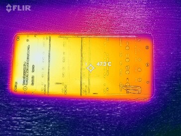 Heatmap Front