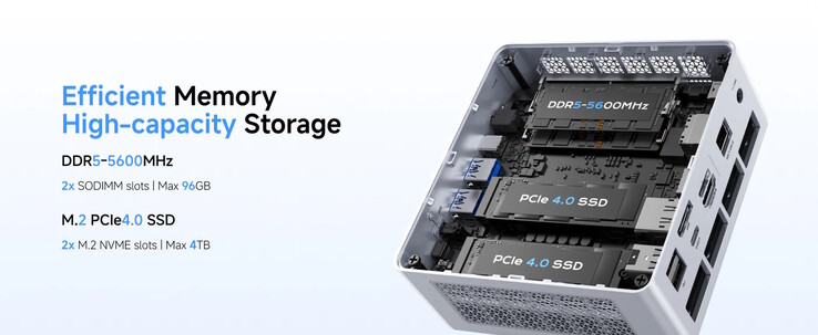 Eine weitere SSD lässt sich nachrüsten (Bildquelle: Minisforum)