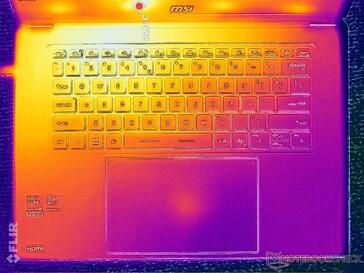 System im Leerlauf (C-Cover)