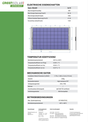 Bildquelle: GreenSolar