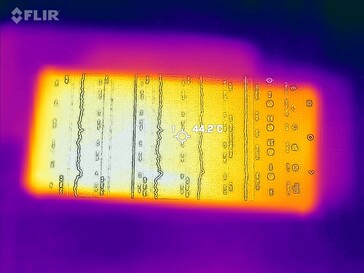 Heatmap Front