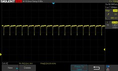 100 % Helligkeit: 120-Hz-DC-Dimming