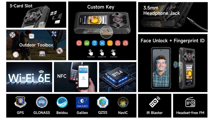 Verbaut sind drei SIM-Kartenslots und auch etwa eine konfigurierbare Taste (Bildquelle: Ulefone)