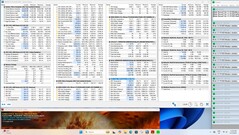 Stresstest Prime95 und FurMark