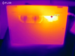 Stresstest unten, Laptop gedreht