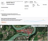 Ortung Garmin Venu 2 – Überblick
