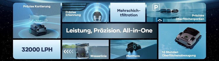 Beworben wird eine vollständige Reinigung (Bildquelle: Aiper)