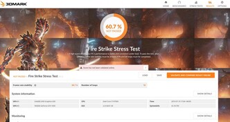 Zu heiß? Ein Stresstest mit Standardeinstellungen resultierte in bis zur Unspielbarkeit reduzierter GPU-Performance (Quelle: Douglas Black/UltrabooKReview)