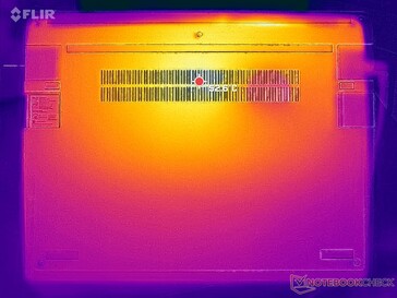 Prime95+FurMark, Stress (Cover D)