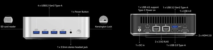 Die exterenen Schnittstellen des Geekom A8 Max (Quelle: Geekom)