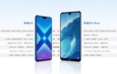 Zwischen Honor 8X und Honor 8X Max gibt es einige Unterschiede im Detail.