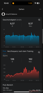 Geschwindigkeit und Puls