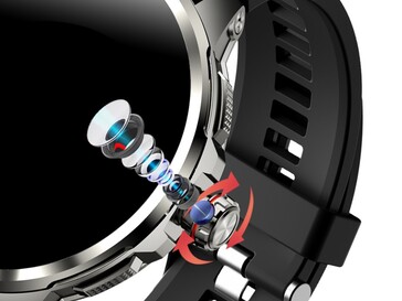 Die Kamera kann versteckt werden (Bildquelle: Rogbid)