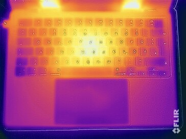 Oberflächentemperaturen Stresstest (Oberseite)