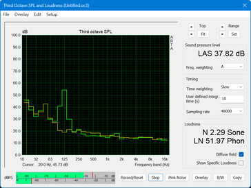 Noise emissions: FireCuda Vault X
